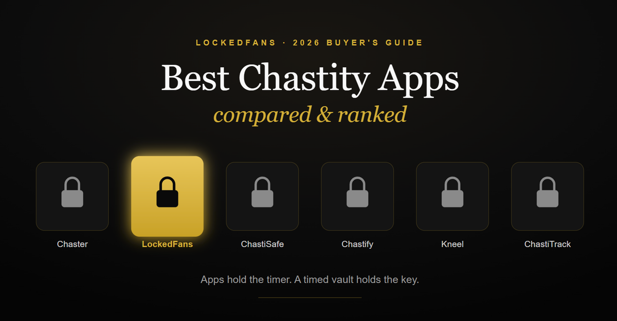 Best Chastity Apps in 2026: 6 Keyholding Apps Ranked & Compared